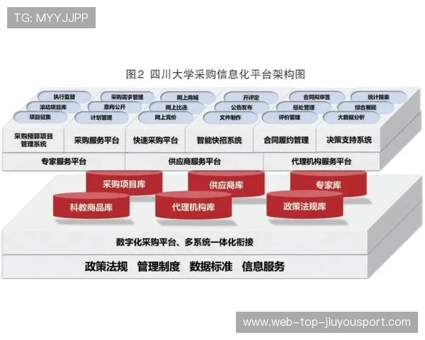 新闻中心全面解读产品升级换代计划强化数字经济布局，数字化转型产品经理